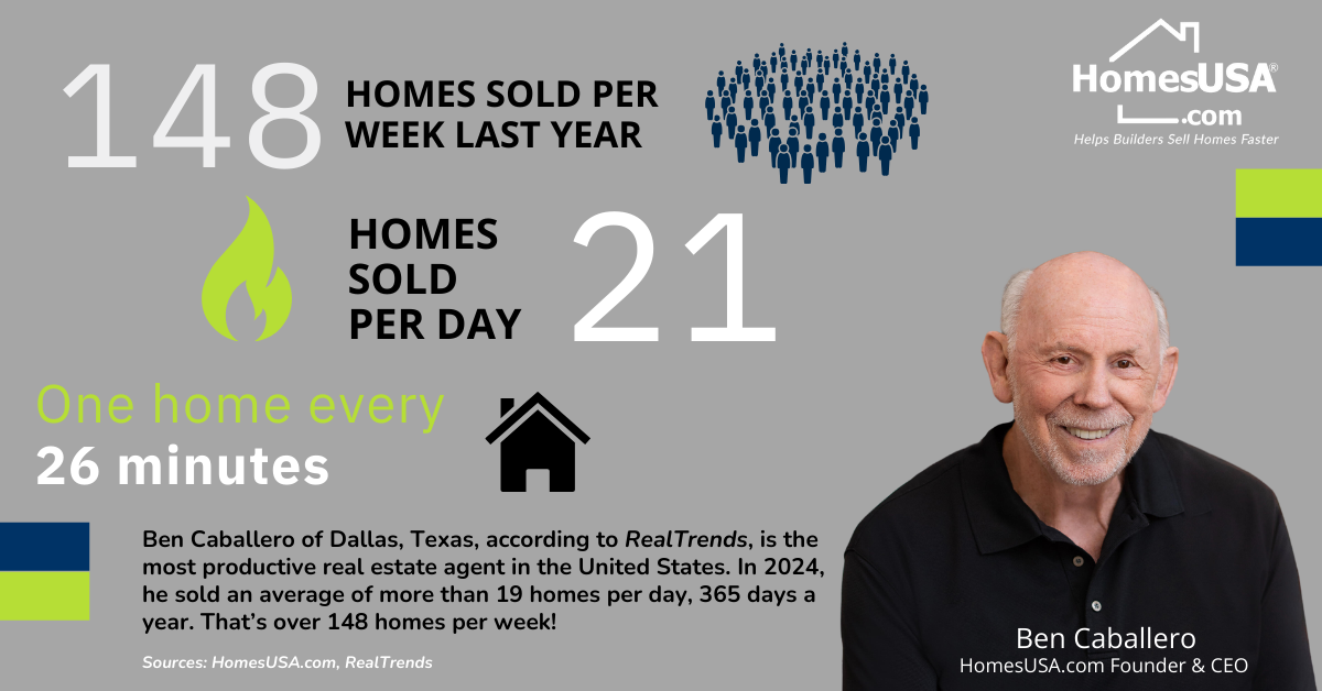 Ben Home Sales Graphic 2