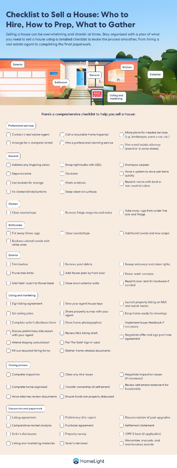 Checklist to sell a house HomeLight