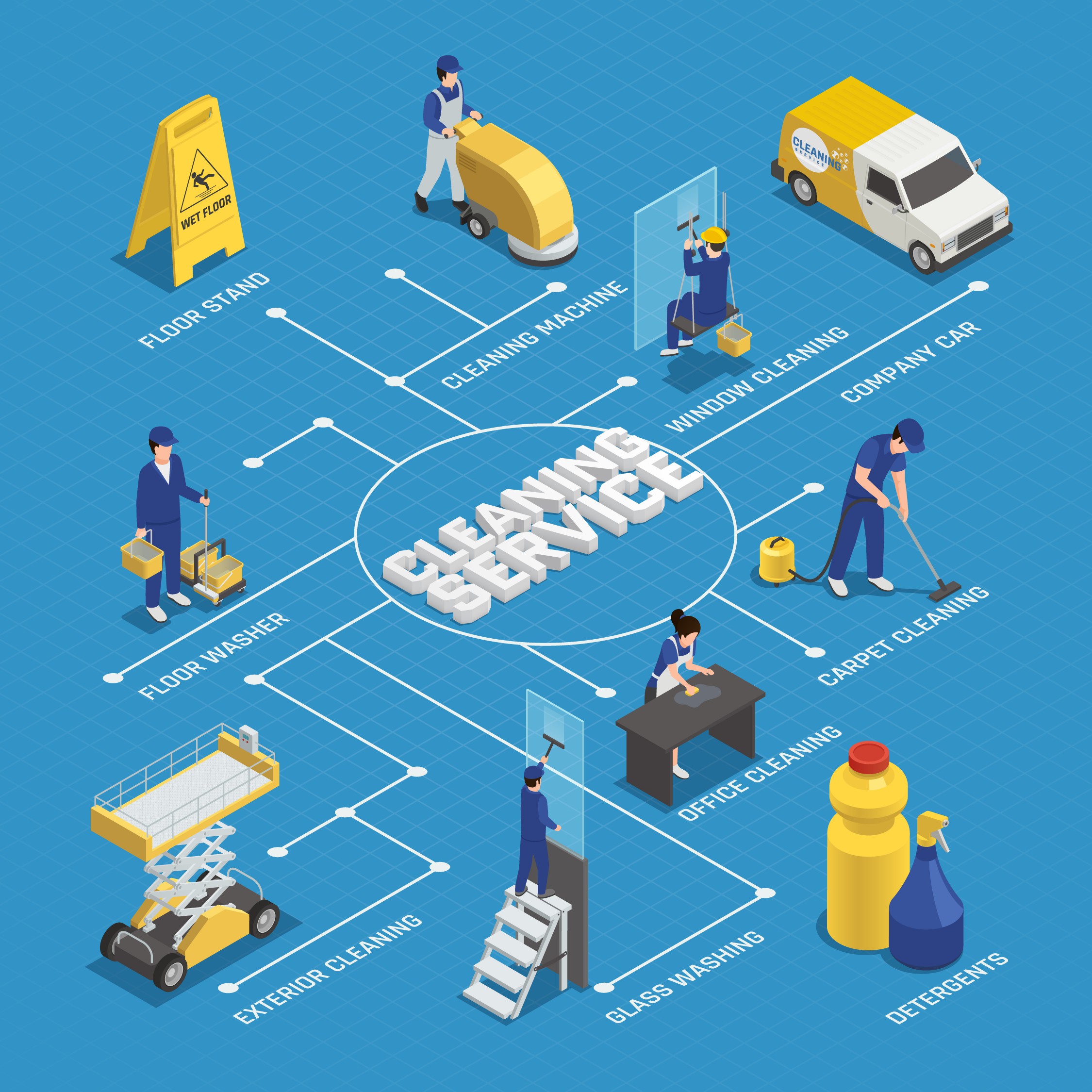 Cleaning Service by Fresho Qatar