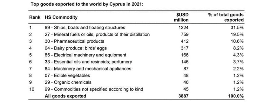 Cyprus1