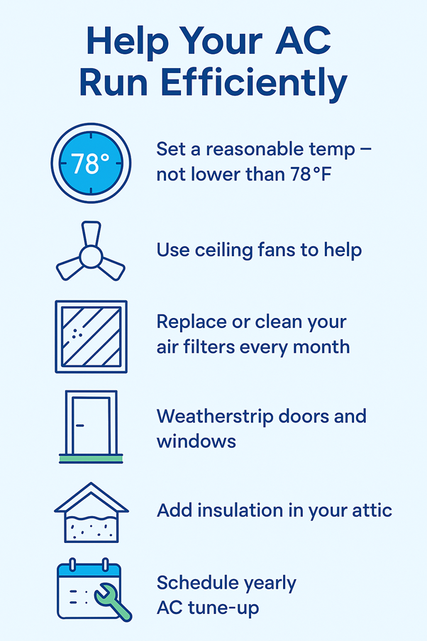 InfoGraph Help You AC Run Efficiently