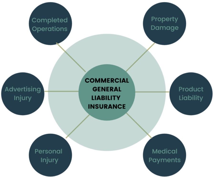 Insurance Strategies2