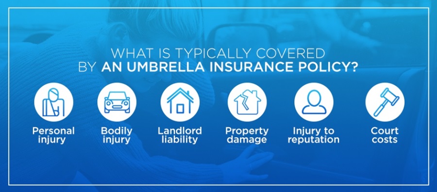 Insurance Strategies6