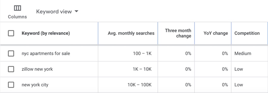 Keyword search