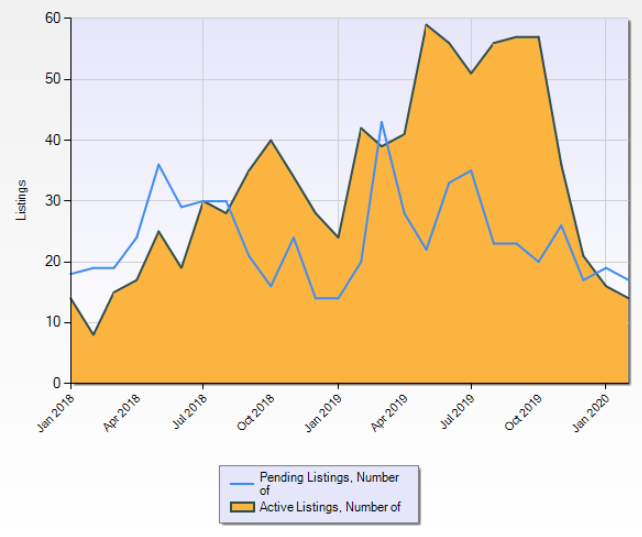 ZR-Graph.png