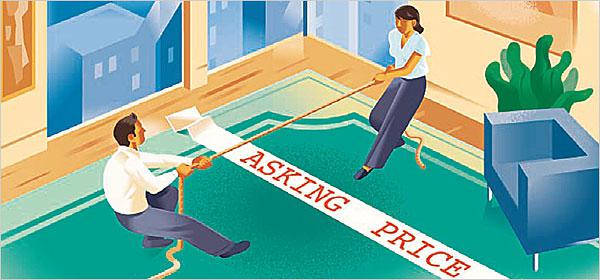  Asking price
