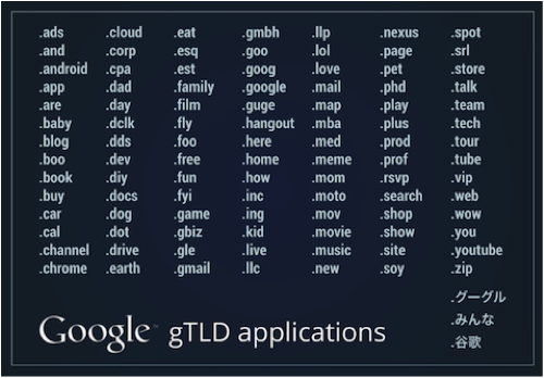 googlegtld