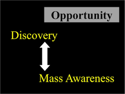 opportunity