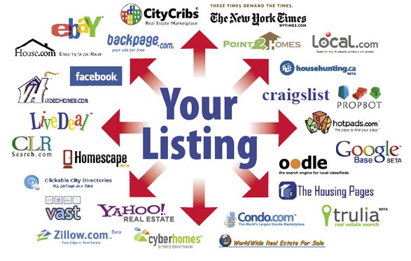 yourlisting2015