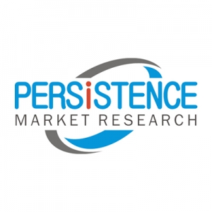 Global Construction Chemicals Market size and forecast for the different segments By 2010 to 2020