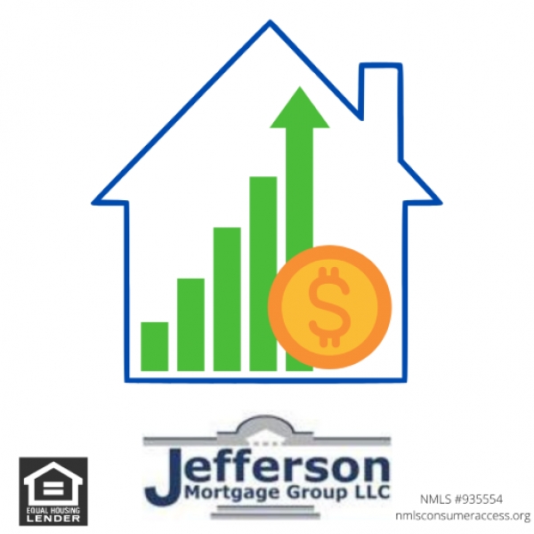 Housing Market | Interest and Mortgage Rates