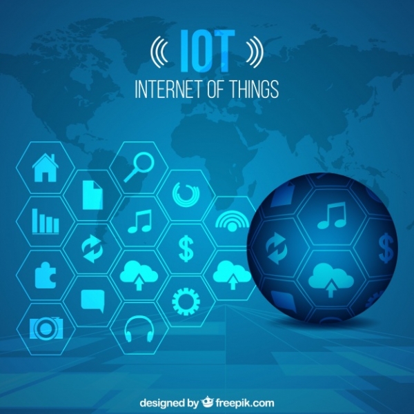 IOT- Innovation All Around the World