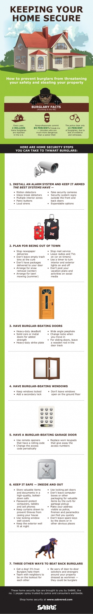 Keeping Your Home Secure