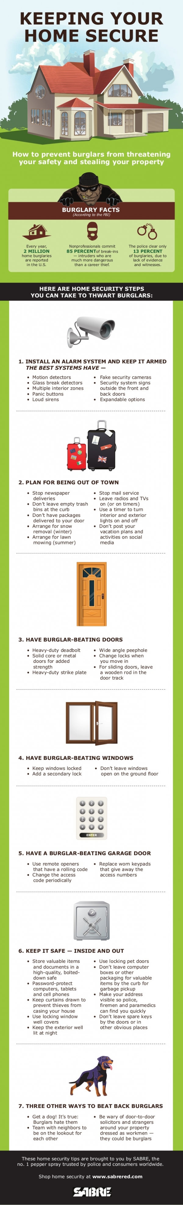 Keeping Your Home Secure