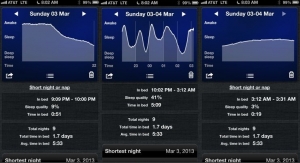 How do Sleep Tracker Apps Work?