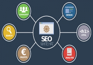 The powerful advantages of Local SEO