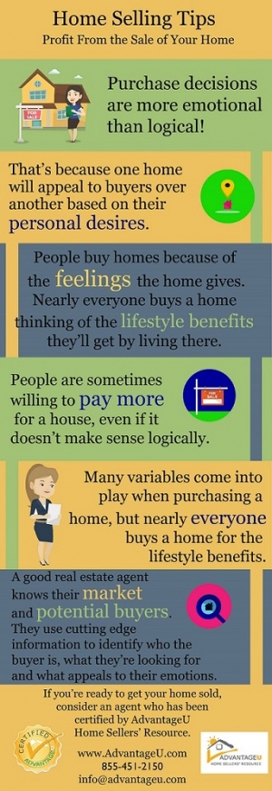 Purchase decisions are more emotional than logical
