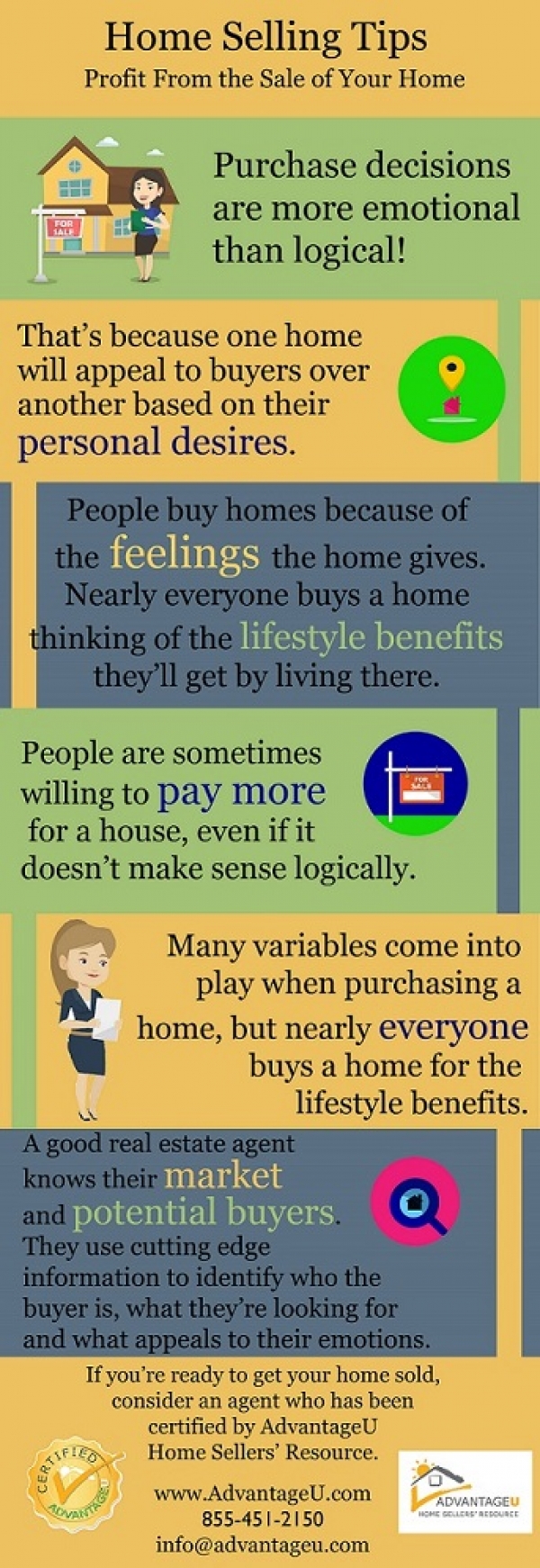 Purchase decisions are more emotional than logical