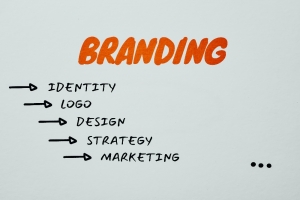 Why You Need a Real Estate Branding Agency For Commercial Properties