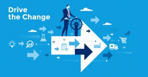 Product Development And Control Using Lean IT Software