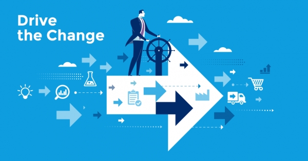 Product Development And Control Using Lean IT Software