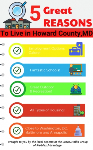 First of the Top 5 Reasons to live in Howard County, MD - Employment!