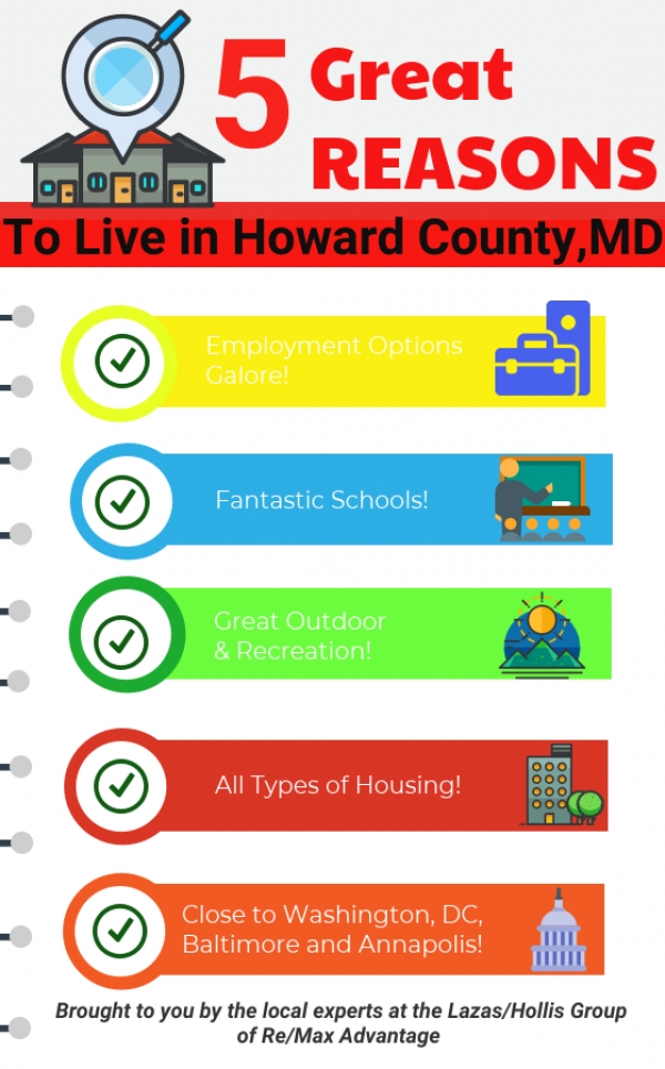 First of the Top 5 Reasons to live in Howard County, MD - Employment!