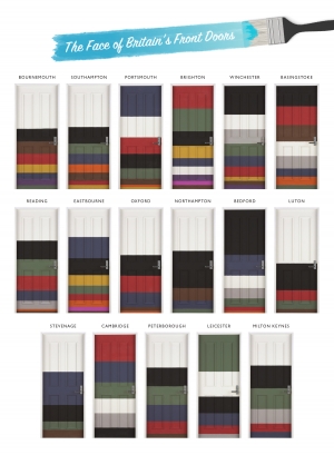 Britain's most popular front door colours revealed