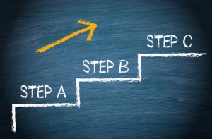 Realtors Cannot “Trust The Process” Until They Document It