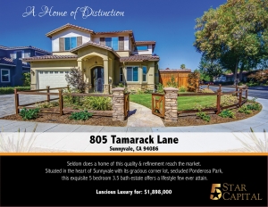 Are you looking for Best Mortgage Deals in California?