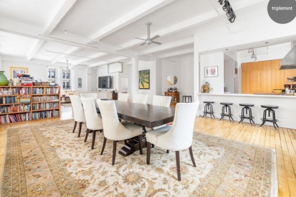 Benefits of Investing in a Loft