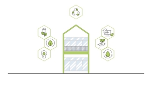 How to Reduce Your Carbon Footprint While Future-Proofing Your Home