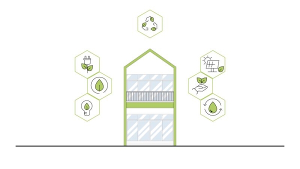 How to Reduce Your Carbon Footprint While Future-Proofing Your Home