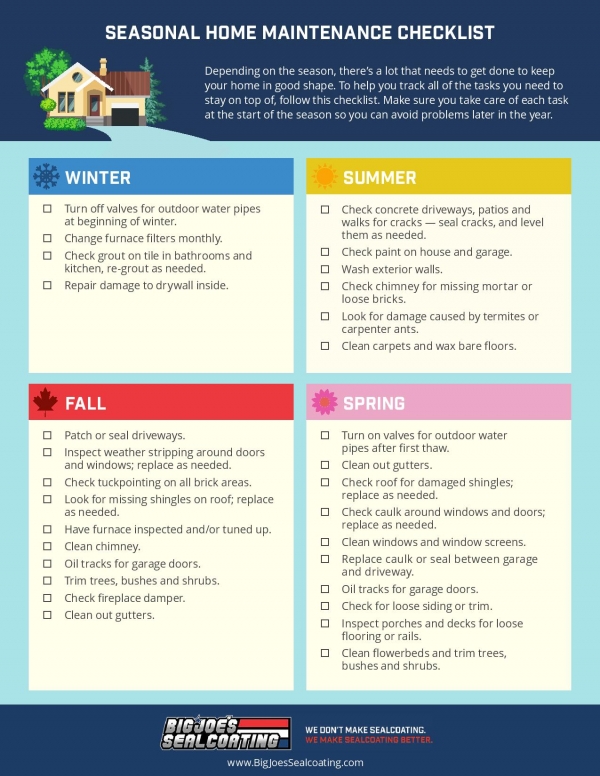Seasonal Home Checklist by: Big Joes Sealcoating