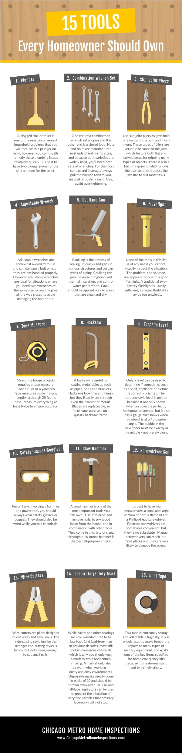 15 Tools Every Homeowner Should Own Guide