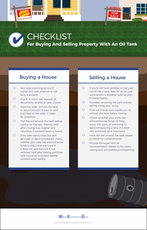 Buying and Selling Property with an Oil Tank Checklist