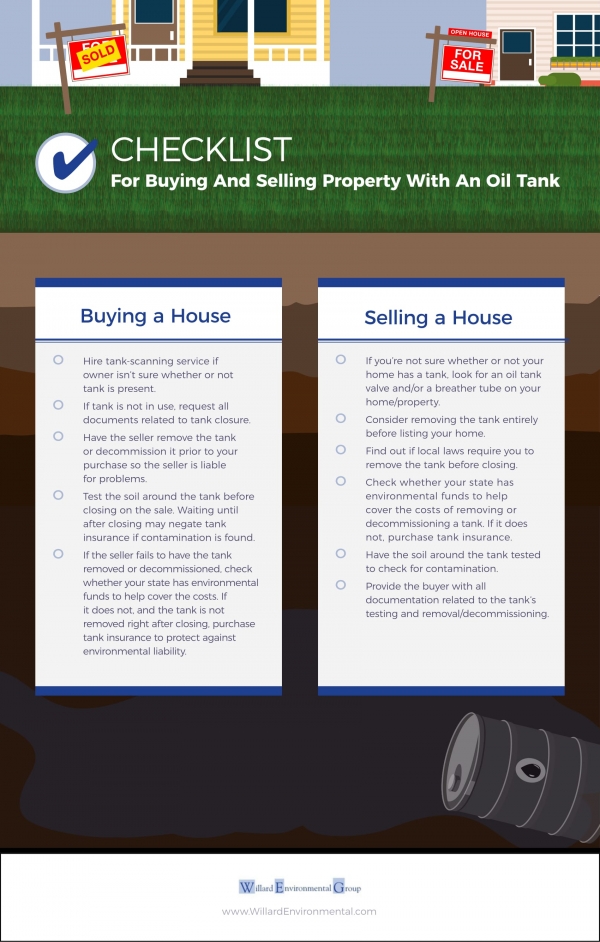 Buying and Selling Property with an Oil Tank Checklist