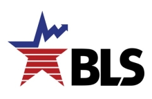 Markets are Learning NOT to Trust the BLS!