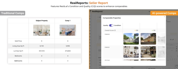RealReports and Restb.ai launch industry-first AI property intelligence to MLSs