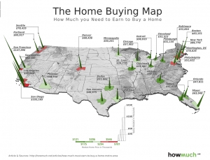 Can You Afford a Home in Your City?
