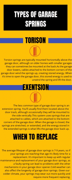 Garage Door Springs