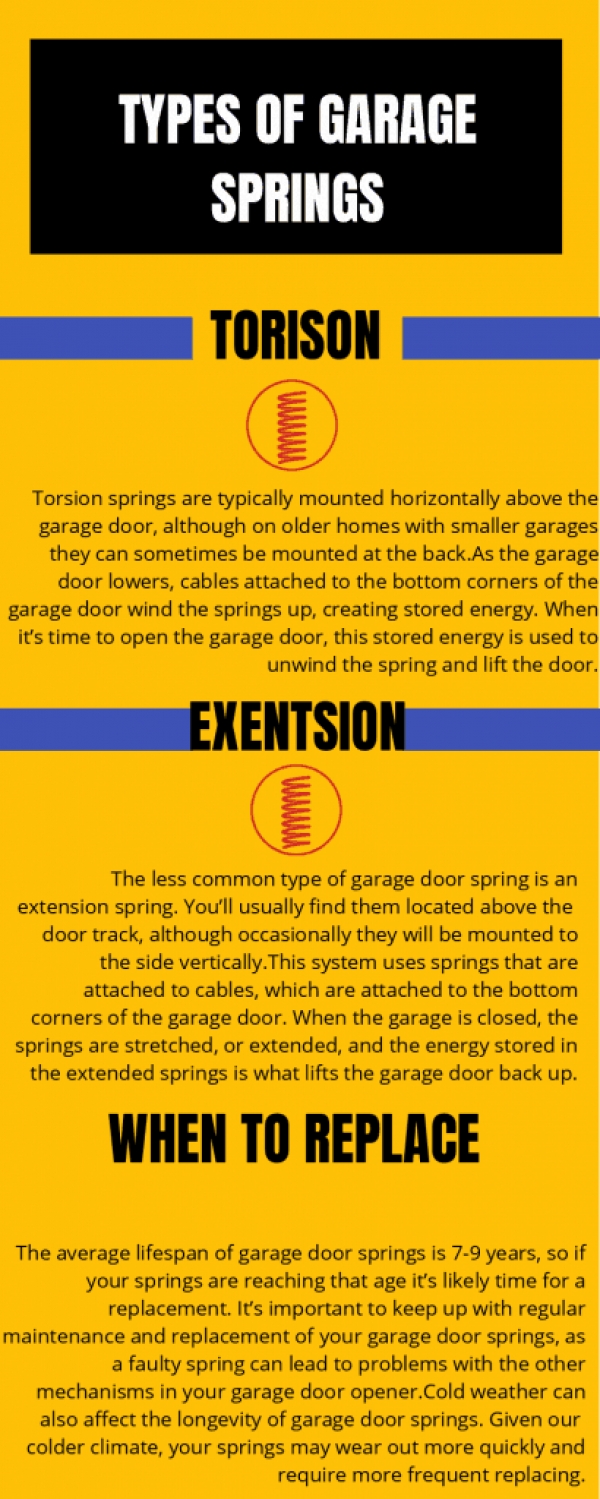 Garage Door Springs