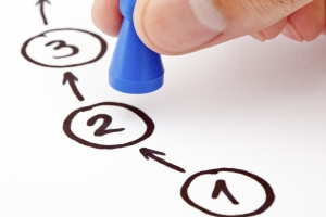 5 Steps to Sell Your House FAST!