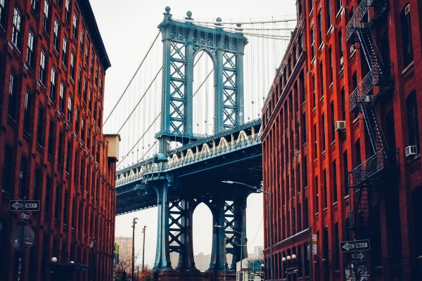 Popular Walkable Cities