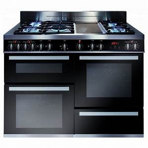 Detailed View about Ovens