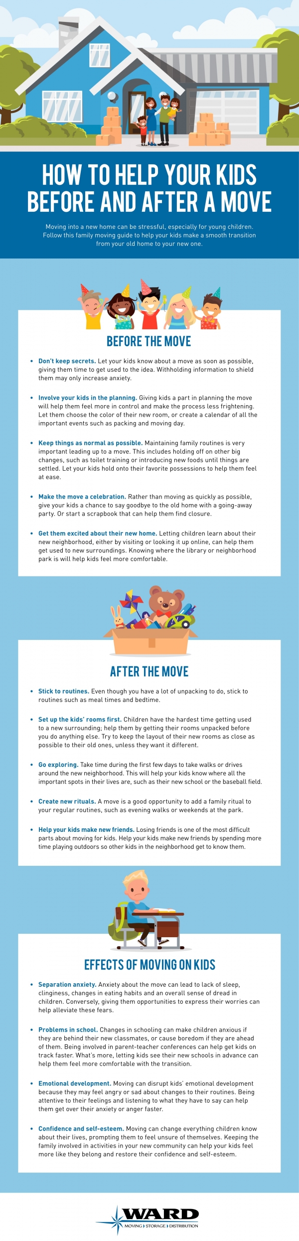 Helping Kids Before And After A Move Guide