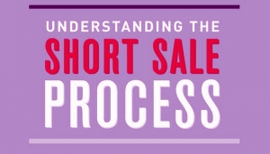 Short Sale