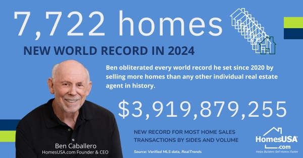 Real Estate Titan Ben Caballero Sets A New World Record for Annual Home Sales at Nearly $4 Billion