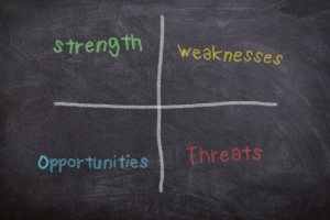 How to Conduct a Property SWOT Analysis in Singapore