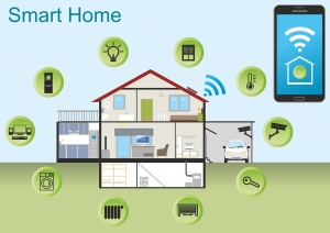 Research Outlook: Global Smart Home Market is Growing With Rapid Pace